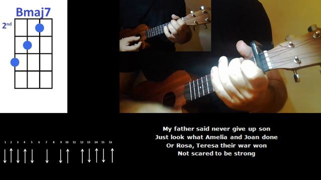 How to play Miracles (Someone Special) by Coldplay Ukulele Cover смотреть онлайн