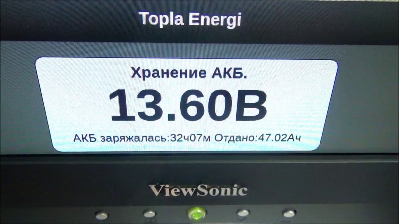 Аккумуляторы Topla Energy vs Topla AGM StopGo Хард тест .Часть 4.