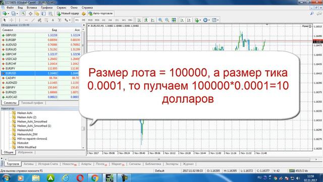 Лот на форекс, расчет позиций и другие полезности. смотреть онлайн