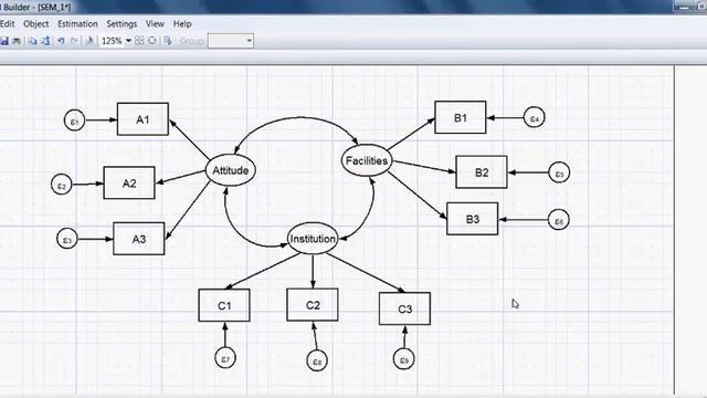Structural Equation Model. Model Two. Part 2 of 2. STATA смотреть онлайн