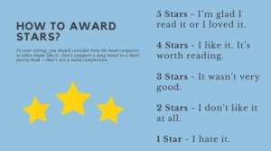 Как писать отзыв книге на английском языке