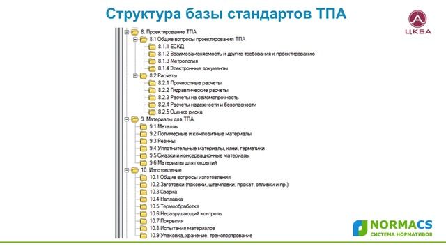 NormaCS: стандарты по трубопроводной арматуре (ТПА)