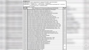 коды ошибок и расшифровка