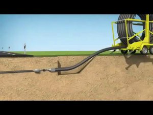 Принцип работы установки ГНБ