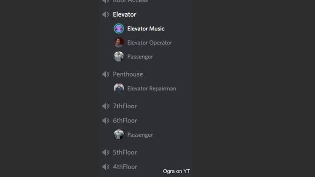 DISCORD HOTEL ELEVATOR MEME (2019) смотреть онлайн
