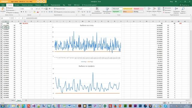 Применение индикатора ADX/DMI в торговых стратегиях
