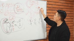 Как легко получать подарки, деньги от мужчин, и не быть попрошайкой. Как сделать мужчину щедрым.