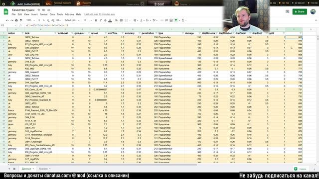 Лучше пушки и снаряды World of Tanks смотреть онлайн