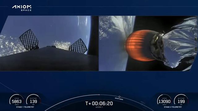 SpaceX launches 1st all private Axiom crew to space station 🚀 смотреть онлайн