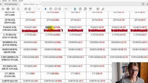 Idioma Ruso Clase # 12 ✐ Verbos RUSOS de I Grupo! CONJUGACIÓN DE 15 VERBOS RUSOS MUY USADOS✐