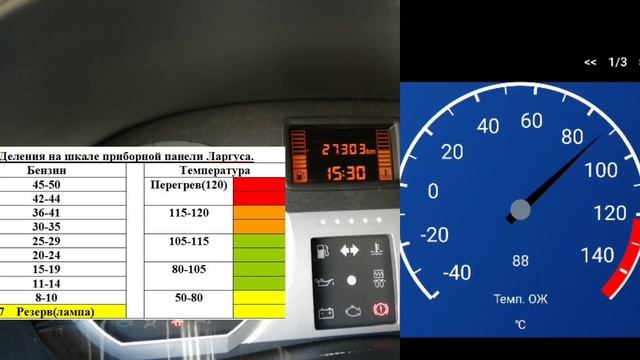 Температурный режим Ларгуса. смотреть онлайн