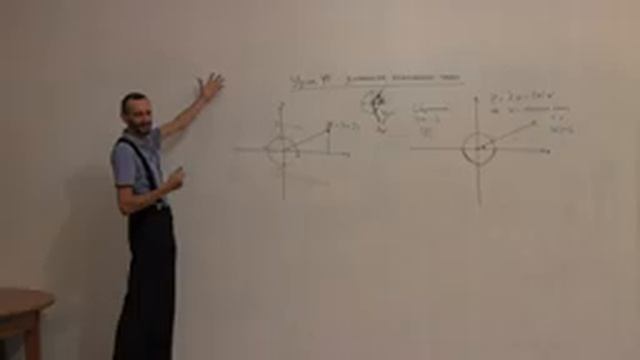 2016_09_16 - лек. 41 А.В.Савватеева - Умножение комплексных чисел смотреть онлайн