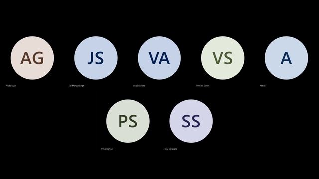 Python, Normal Forms of Database, Transactions 1 смотреть онлайн