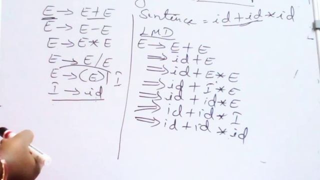 Ambiguous grammar examples-3|Lec-34|ATC VTU syllabus смотреть онлайн