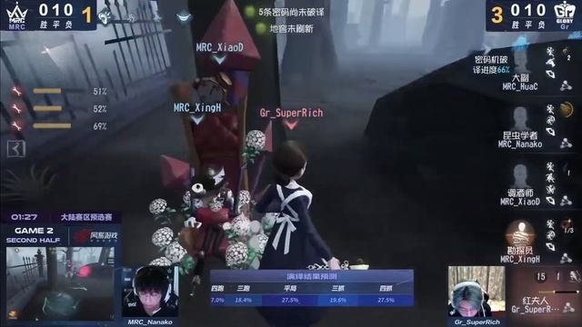 COA VI CN Day 4 / Perfect Mary Game | MRC VS GR Round 2 | Identity V смотреть онлайн