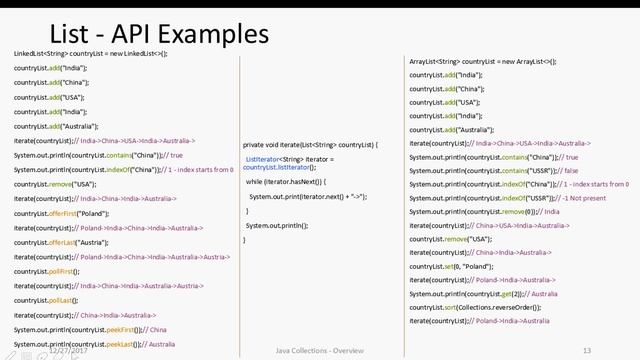 Java Collections Framework - An Overview смотреть онлайн