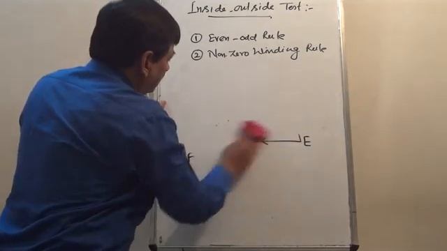 Inside Outside Test in Filling Algorithm смотреть онлайн