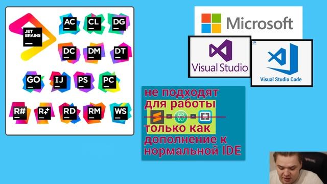 Урок JavaScript №2 - Куда писать код | Курс FrontEnd 2021 смотреть онлайн