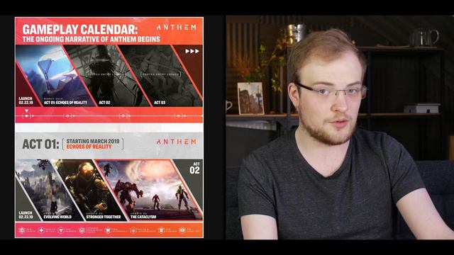 Players Are Boycotting Anthem Over The ‘Fun’ Loot Bug, But The REAL Problem Is Far Greater смотреть онлайн