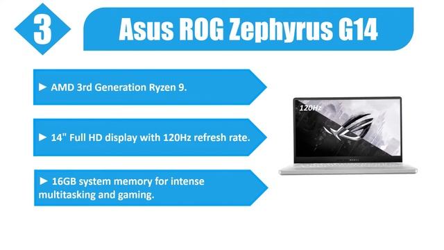 Top 5 BEST Asus Laptops of 2021 смотреть онлайн