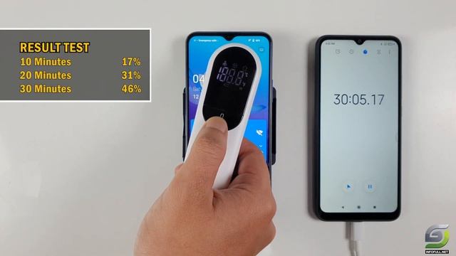 Vivo Y53S Battery Charging test 0% to 100% смотреть онлайн