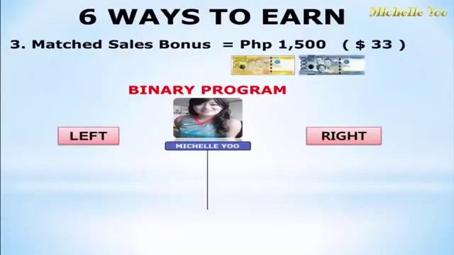 CLEAR EXPLANATION OF 1 HEAD 3 HEADS 7 HEADS AIMGLOBAL TAGALOG YouTube смотреть онлайн