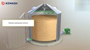 Силосы для зерна