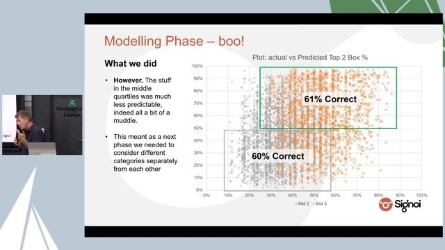 Generative AI, AI Visual Analytics & Pinterest's Inspiration Algorithm | Brighton Data Forum смотреть онлайн