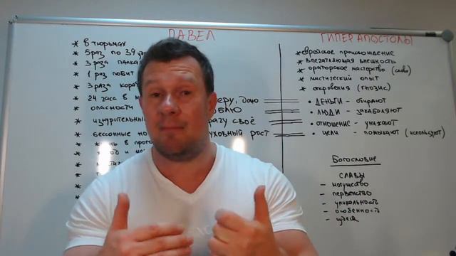 2 Послание к Коринфянам часть 2. Тема:" Павел про обиды, деньги и суперслужителей" 18.06.2020 смотреть онлайн