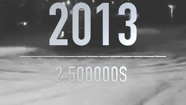 Сколько зарабатывает Тимати? / Заработок Тимати смотреть онлайн