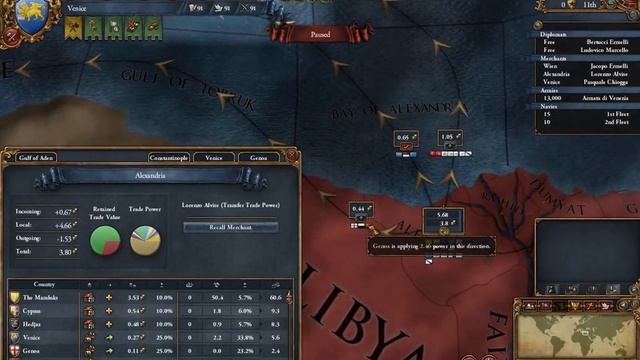 Europa Universalis IV 4 The Trade System смотреть онлайн