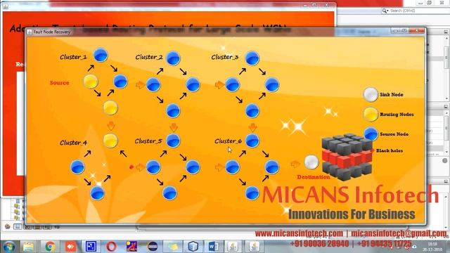 JAVA SOURCE CODE FOR "Adaptive Trust-based Routing Protocol for Large Scale WSNs" IEEE 2019-2020 смотреть онлайн