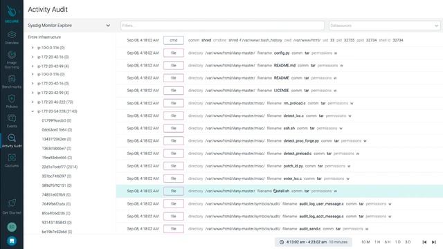 Sponsored Session: Sysdig - Securing Containers and Kubernetes on AWS смотреть онлайн