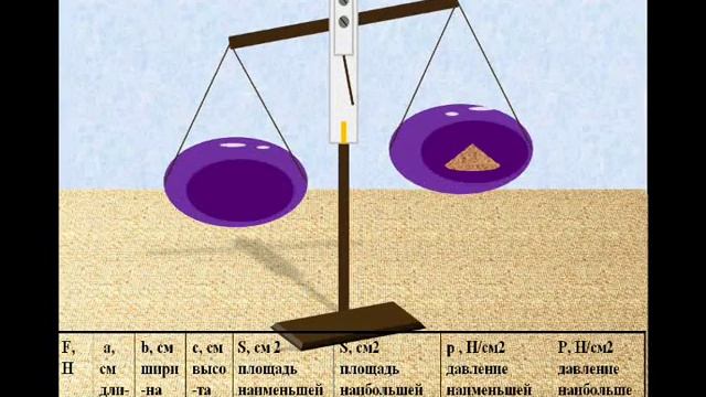 Л/р №6. «Измерение давления твердого тела на опору» смотреть онлайн