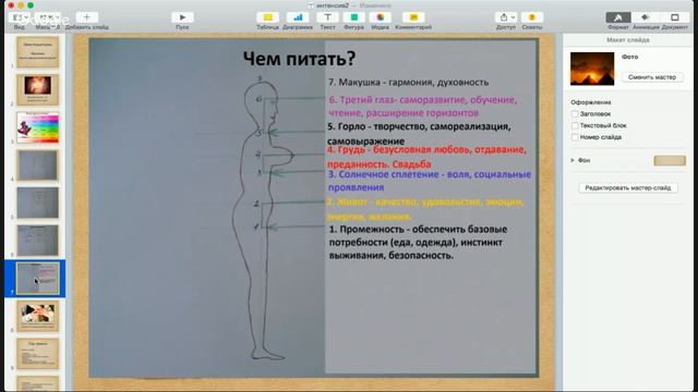 Женский магнетизм. Как стать привлекательной для мужчин? Вебинар для женщин. Наташа Коринец смотреть онлайн