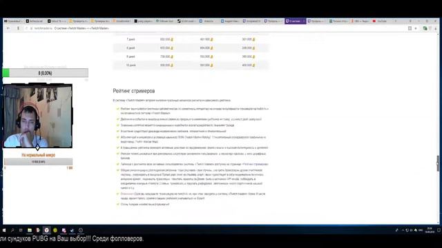 Как поднять просмотры и фолловеров на Twich смотреть онлайн