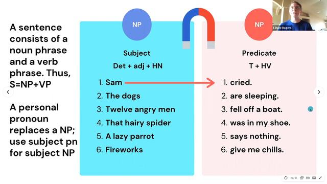 Grammar for Words | Essay Writing Workshop смотреть онлайн