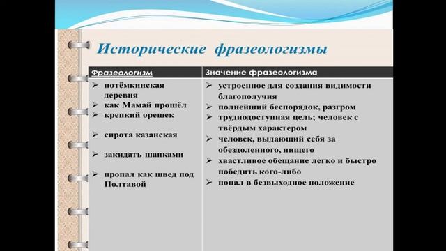 10-класс 7-урок смотреть онлайн