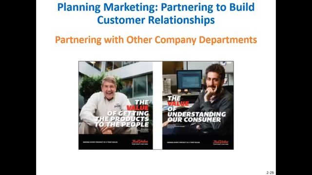 Principles of Marketing – Chapter 2: Marketing Strategy | Philip Kotler смотреть онлайн