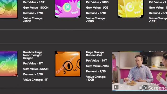 Cosmic Values - Huge Pets - Pet Simulator X Value List - Updated смотреть онлайн