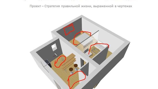 Проект дома. Чем он должен быть на самом деле смотреть онлайн