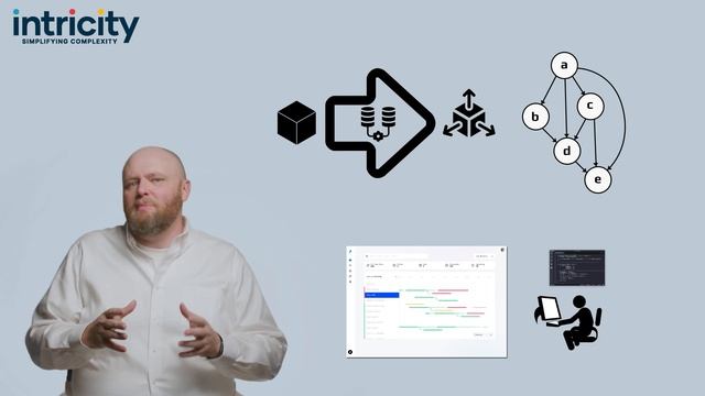 What is DAG? смотреть онлайн