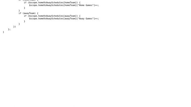 Code Review: javascript - create an object containing objects based on JSON data смотреть онлайн