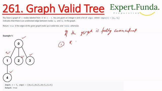 261. Graph Valid Tree Java Solution-1 with Graph Theory + Iterative Depth-First Search(Deep Drive смотреть онлайн