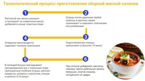 Заправочные и прозрачные супы