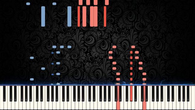 IF DR. DRE WAS... RUSSIAN - Piano Tutorial + Sheet Music смотреть онлайн