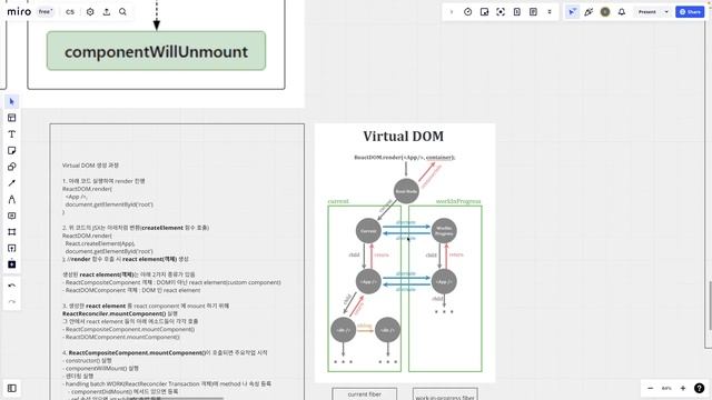 [React 까보기 시리즈] setState 를 호출하는 2가지 상황, idle 과 render phase 를 구분하는 조건문?! смотреть онлайн
