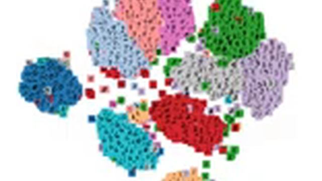 Generating a 2D t-SNE plot of the MNIST dataset смотреть онлайн