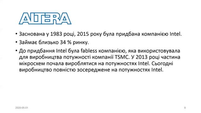 7-1 Ринок мікросхем програмованої логіки смотреть онлайн