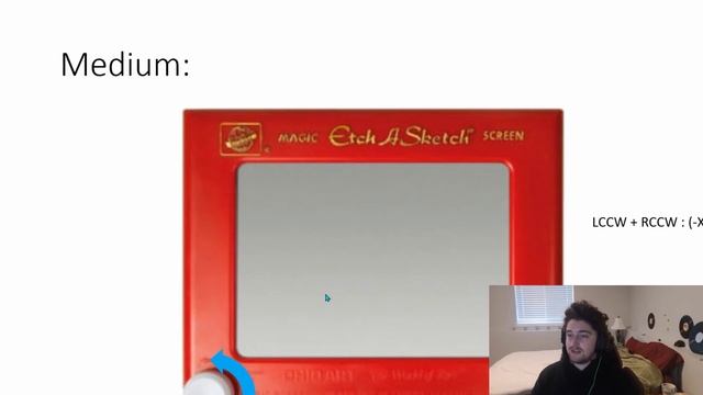 Etch a Sketch 101 смотреть онлайн